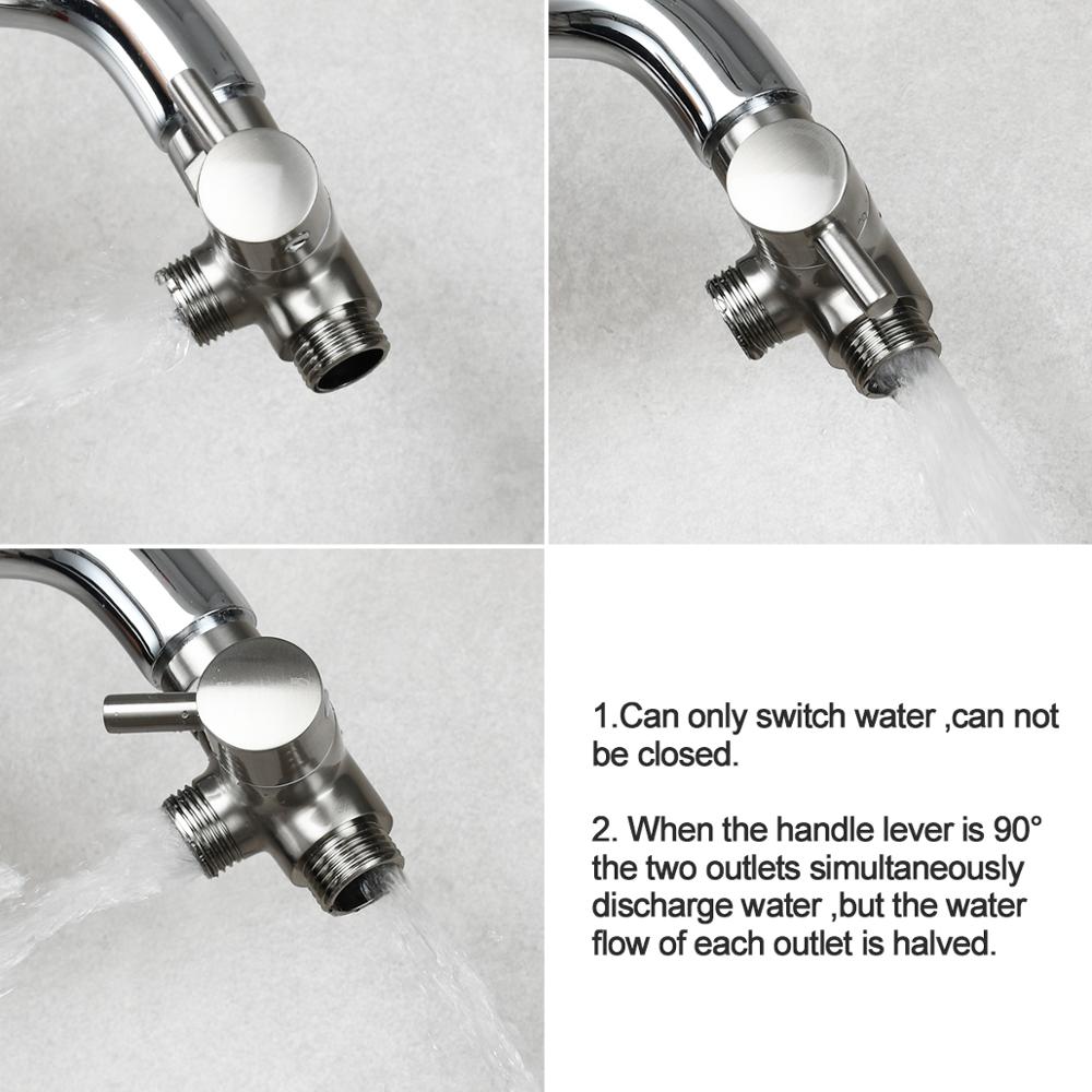 Ciencia Brass Shower Arm Adapt – Shower Valve Cartridge recenzja i cena