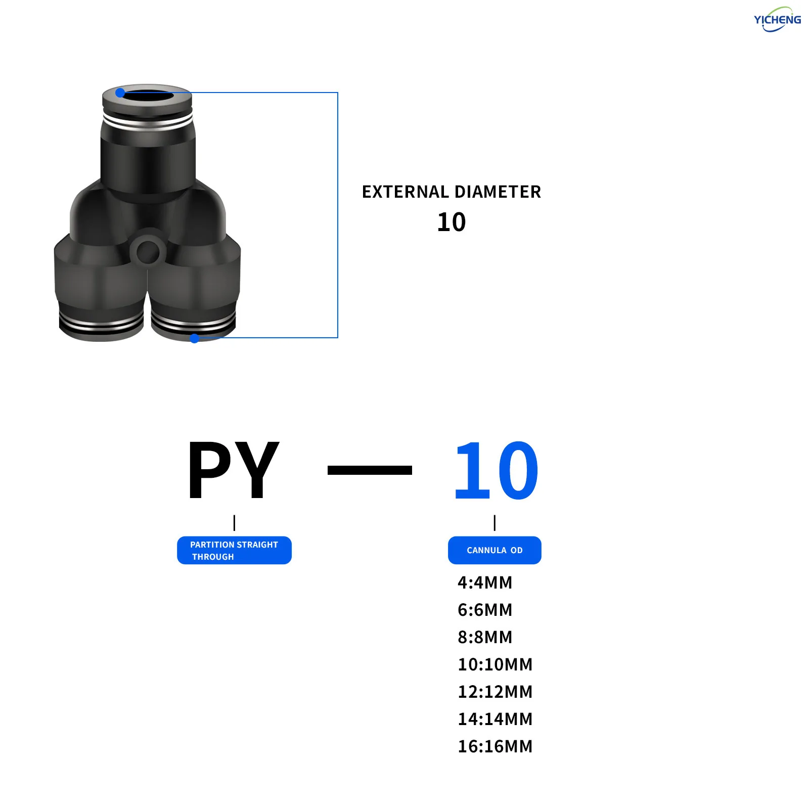 10MM ID Hose Connector Y Split – Push Fit Connector recenzja i cena