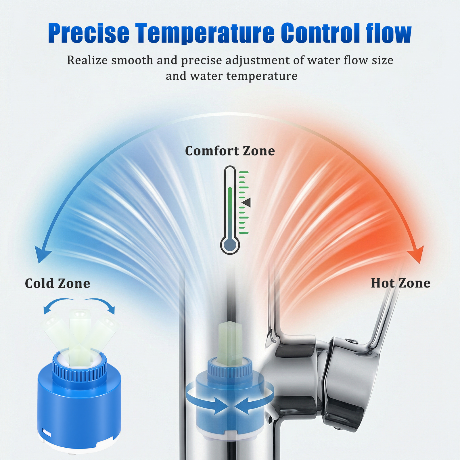 40MM Tap Mixing High Spool Val – Shower Valve Cartridge recenzja i cena