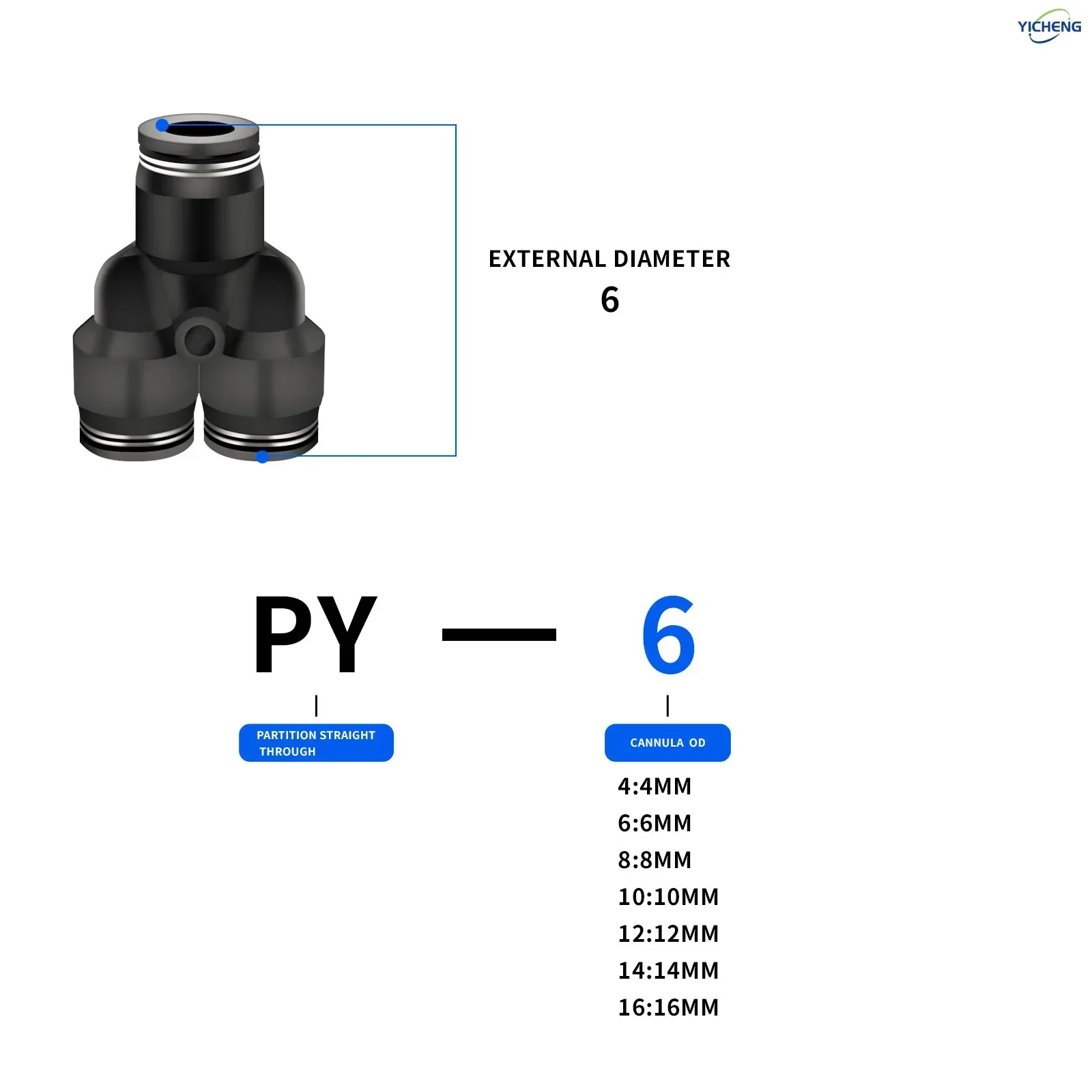 PNEUMATIC Hose Connector 6MM O – Push Fit Connector recenzja i cena