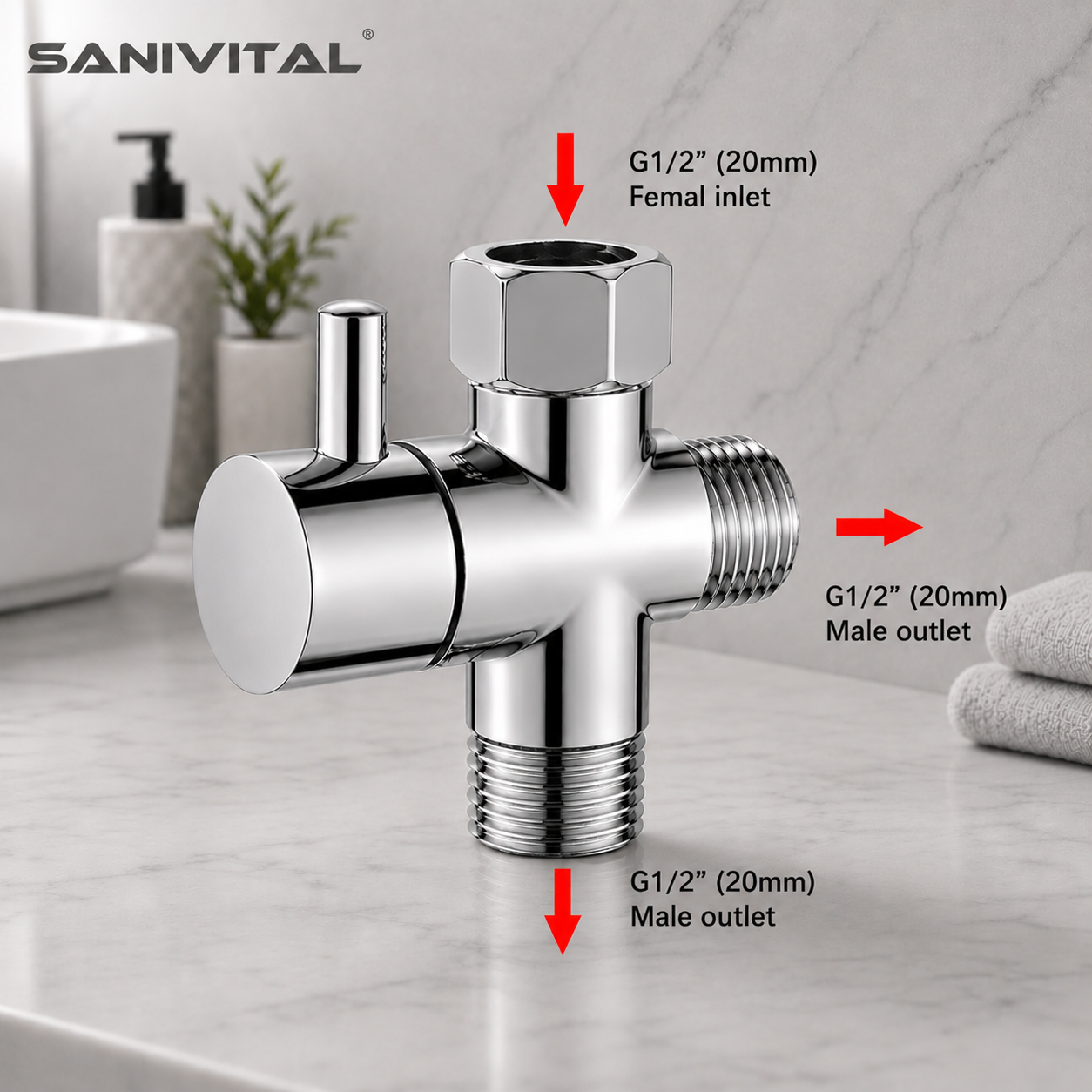 SANIVITAL 3-Way Shower Diverte – Shower Valve Cartridge recenzja i cena