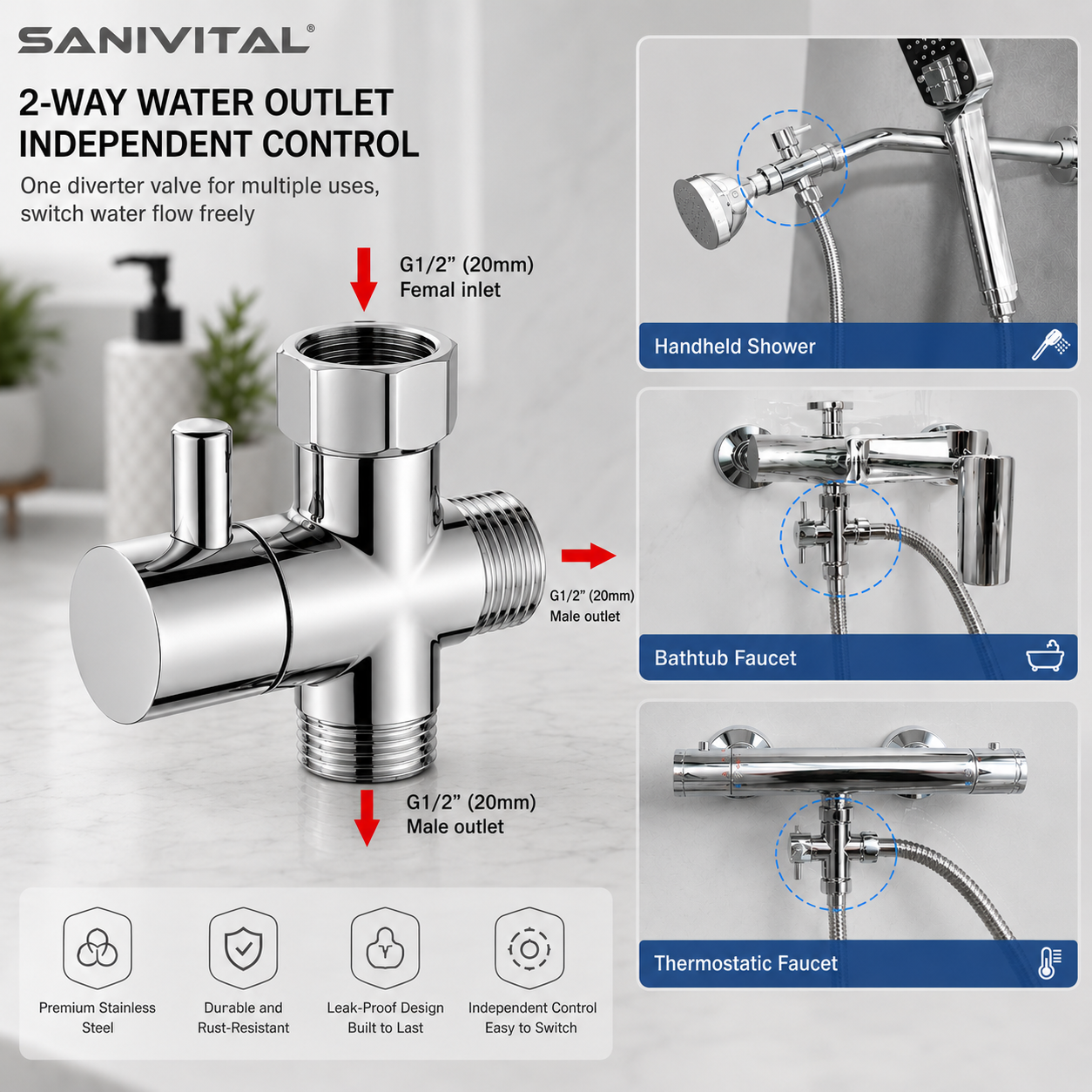 SANIVITAL 3-Way Shower Diverte – Shower Valve Cartridge recenzja i cena