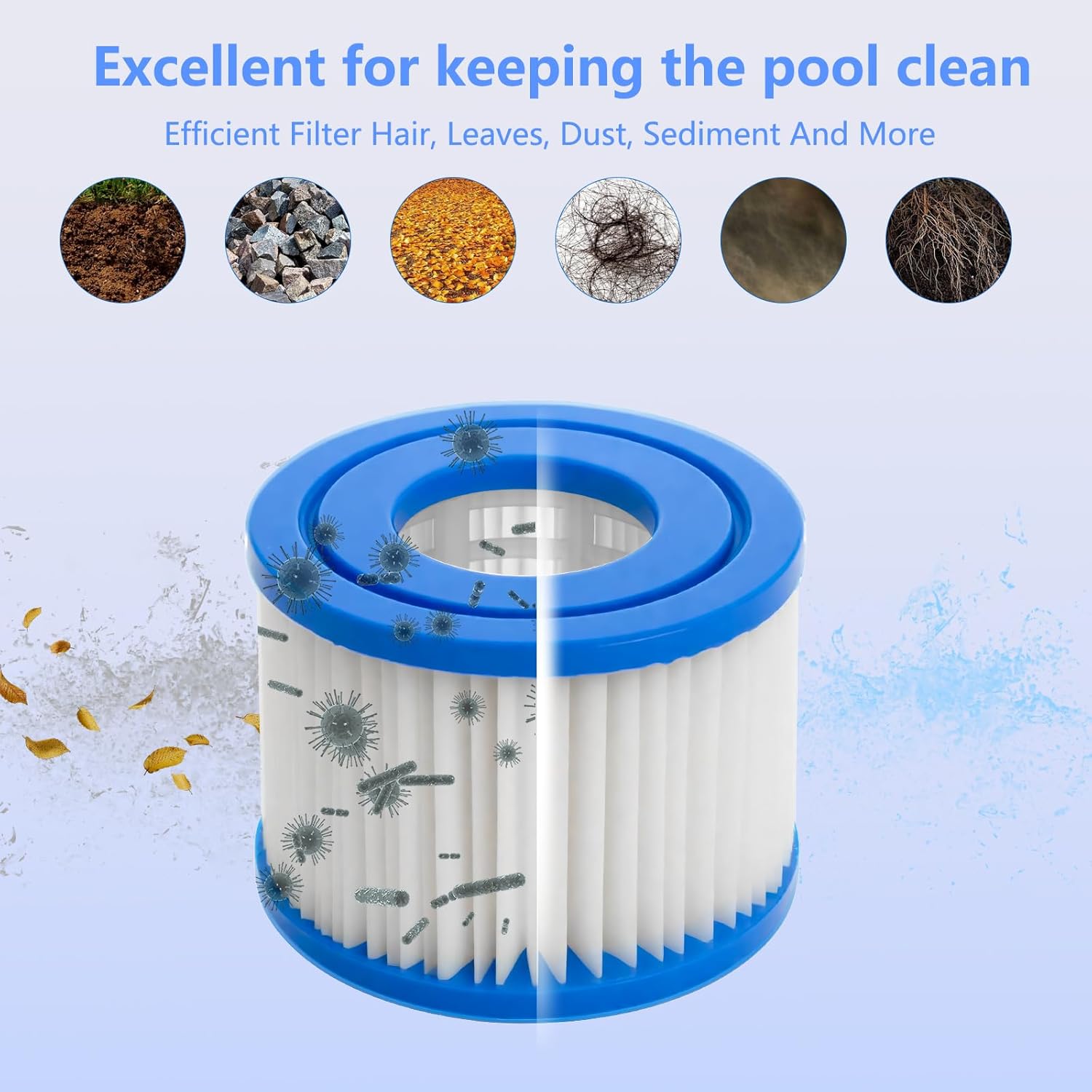 Accessories Type VI Filter Fit – Basin Mixer Cartridge recenzja i cena