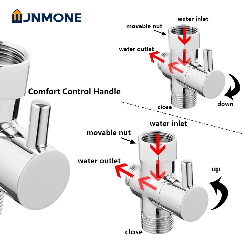 Black Silver 3 Way T-Adapter D – Shower Valve Cartridge recenzja i cena