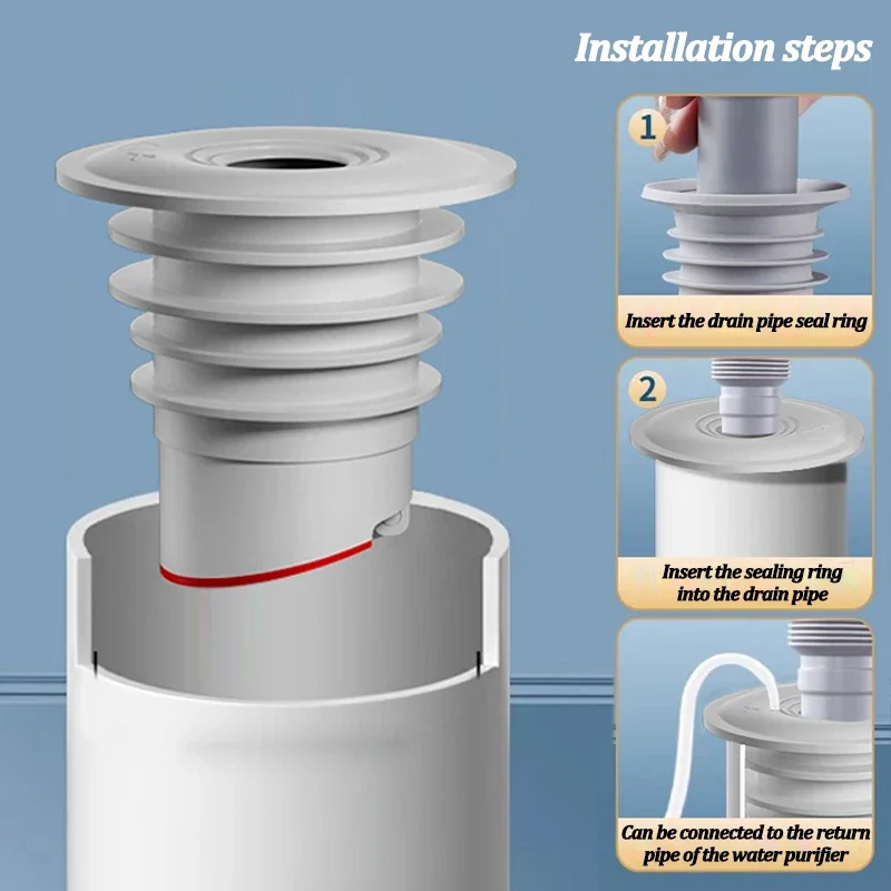 Silicone Bathroom Sewer Seal R – Drain Pipe Clip recenzja i cena