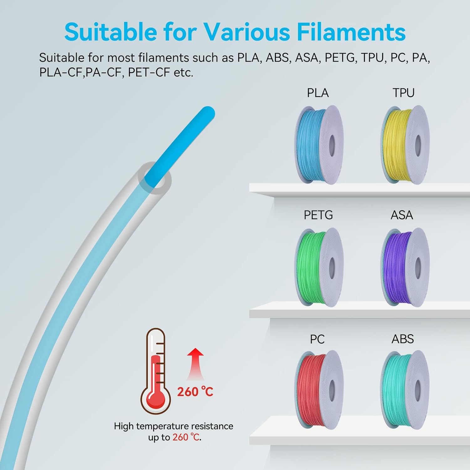 For Bambu Lab Ptfe Tube P1P AM – Ptfe Tape Thread recenzja i cena
