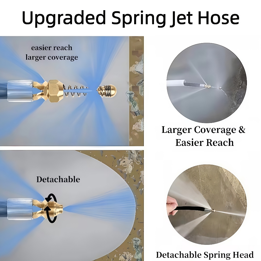 5~50m Pressure Washer Sewer Je – Drain Pipe Clip recenzja i cena