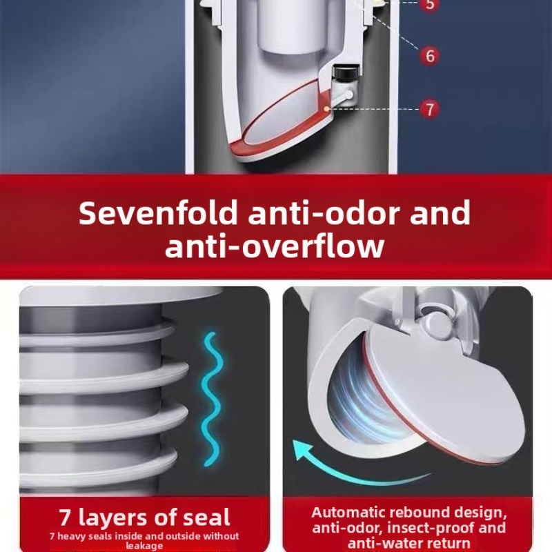 Sink Plug Sewer Pipe Sealing R – Drain Pipe Clip recenzja i cena