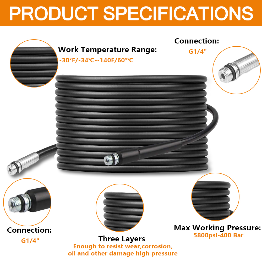 High Pressure Washer Drain Pip – Drain Pipe Clip recenzja i cena