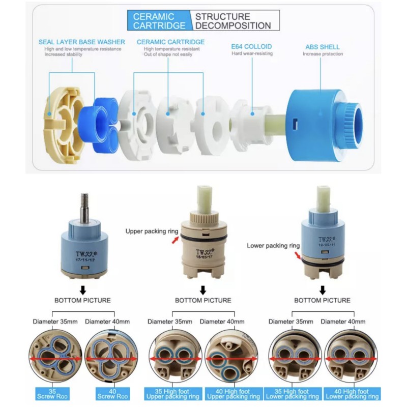 Faucets Mixing Spool Valve 25  – Shower Valve Cartridge recenzja i cena